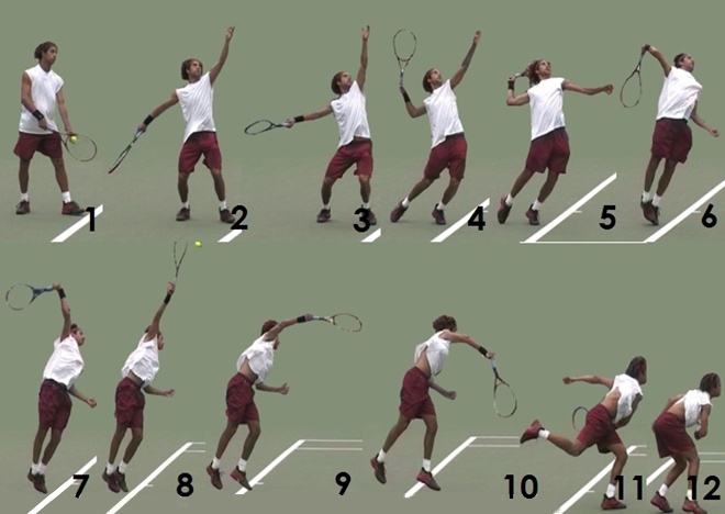 Le Tennis